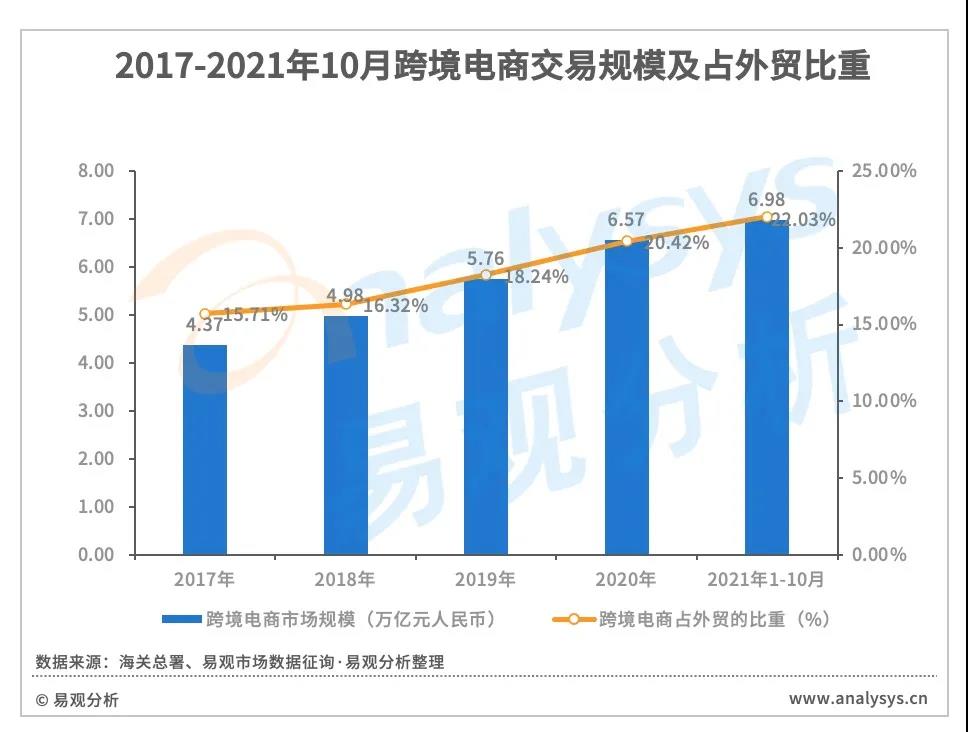 产品经理，产品经理网站